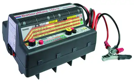 Workshop Chargers